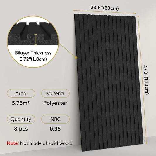 TONOR 8-Pack Bilayer Acoustic Panels Large Self-adhesive 47.24” * 23.62” * 0.72"