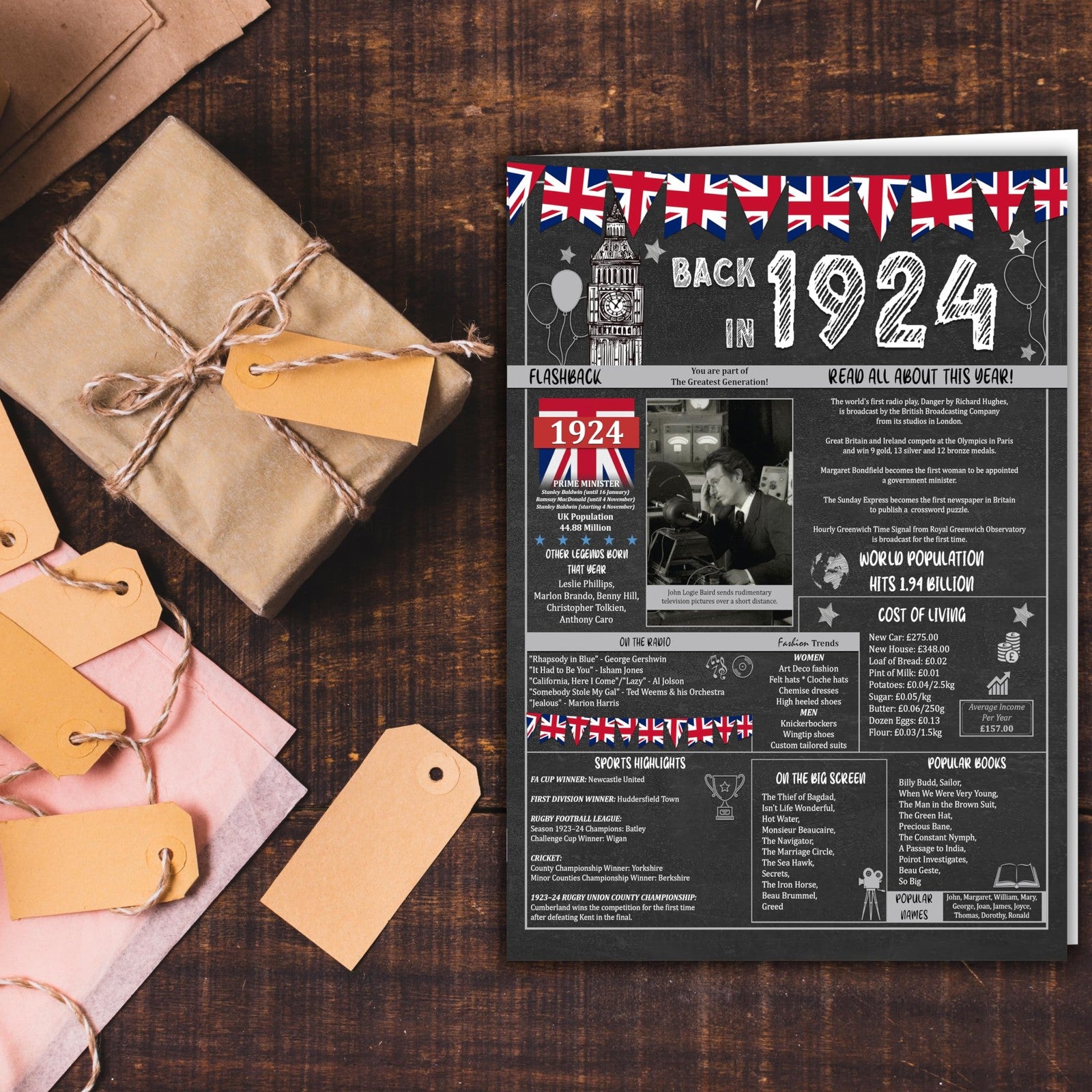 31st Birthday Gifts Ideas for Men or Women. Back In 1994 Giant Greetings Card