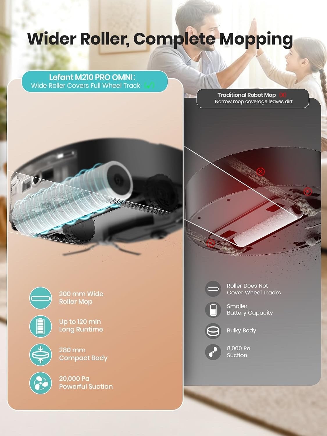 Robot Vacuum Cleaner Mop Lefant M210 Pro OMNI 20000Pa Self Cleaning Roller Mop