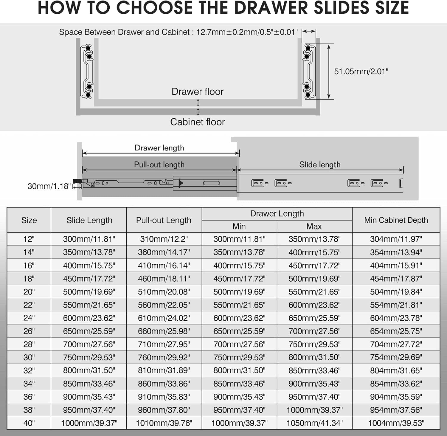 Heavy Duty Drawer Runners Full Extension Ball Bearing Slides 68kg