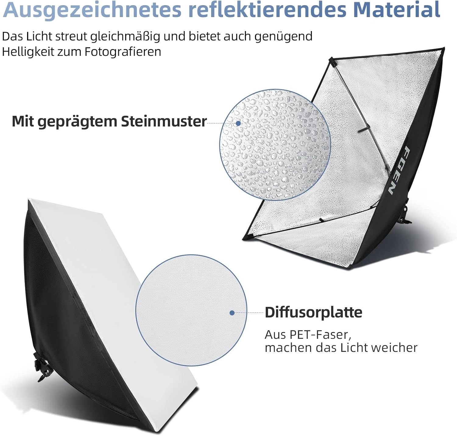 Softbox Photography Lighting FGen 85W LED Soft Box with Remote Control Dimmable