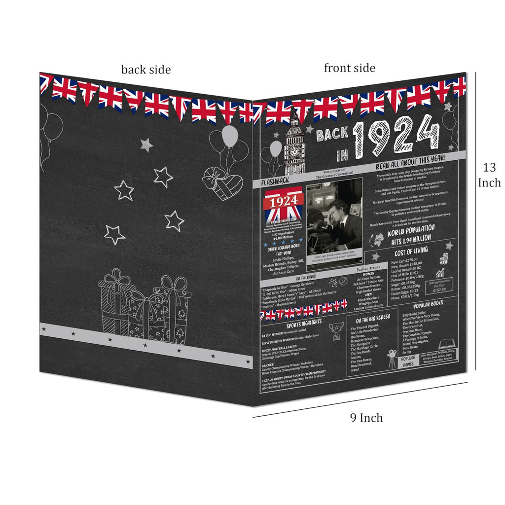 31st Birthday Gifts Ideas for Men or Women. Back In 1994 Giant Greetings Card