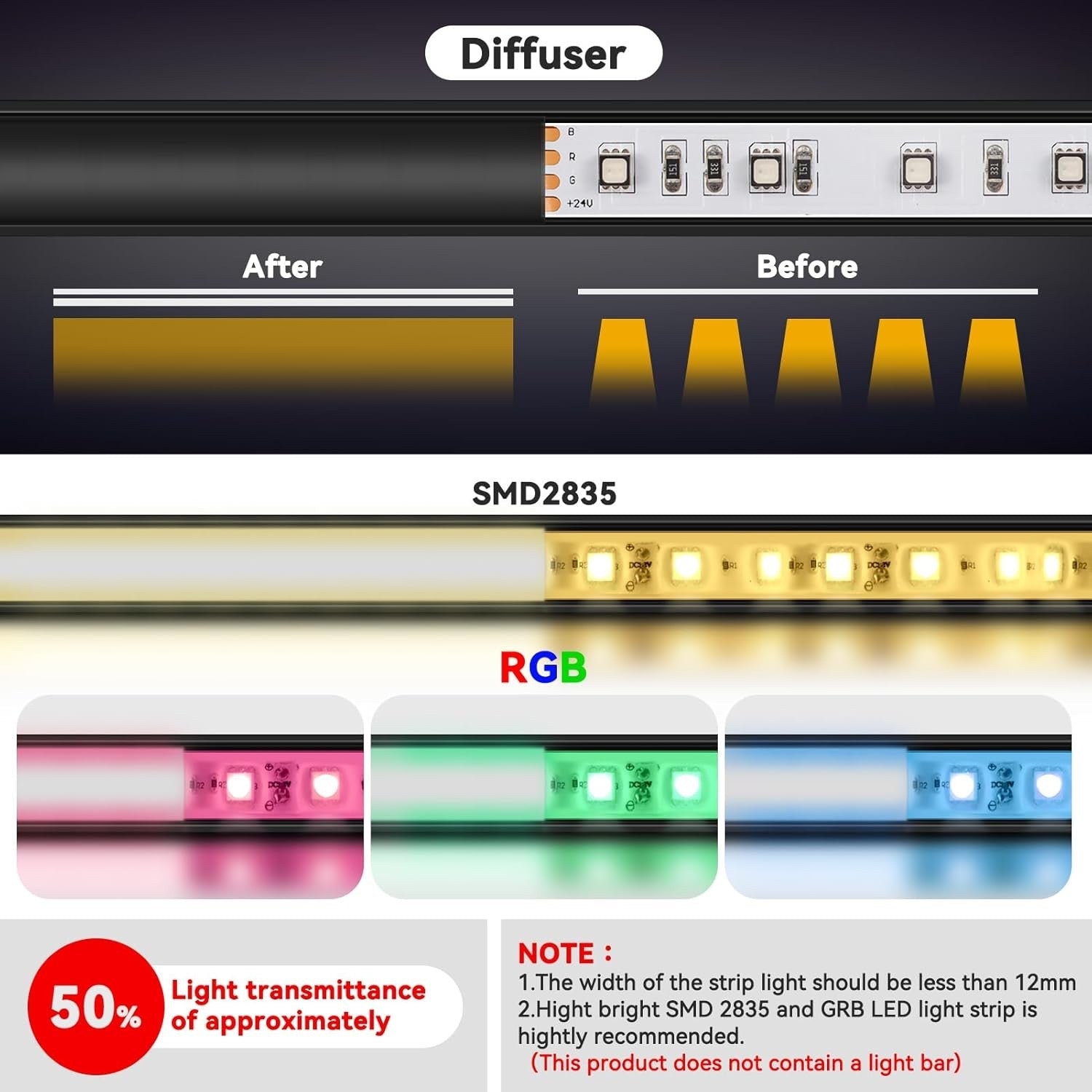 6x1m LED Aluminum Channel U Shape Diffuser Strip Cover Mount Clips Kit