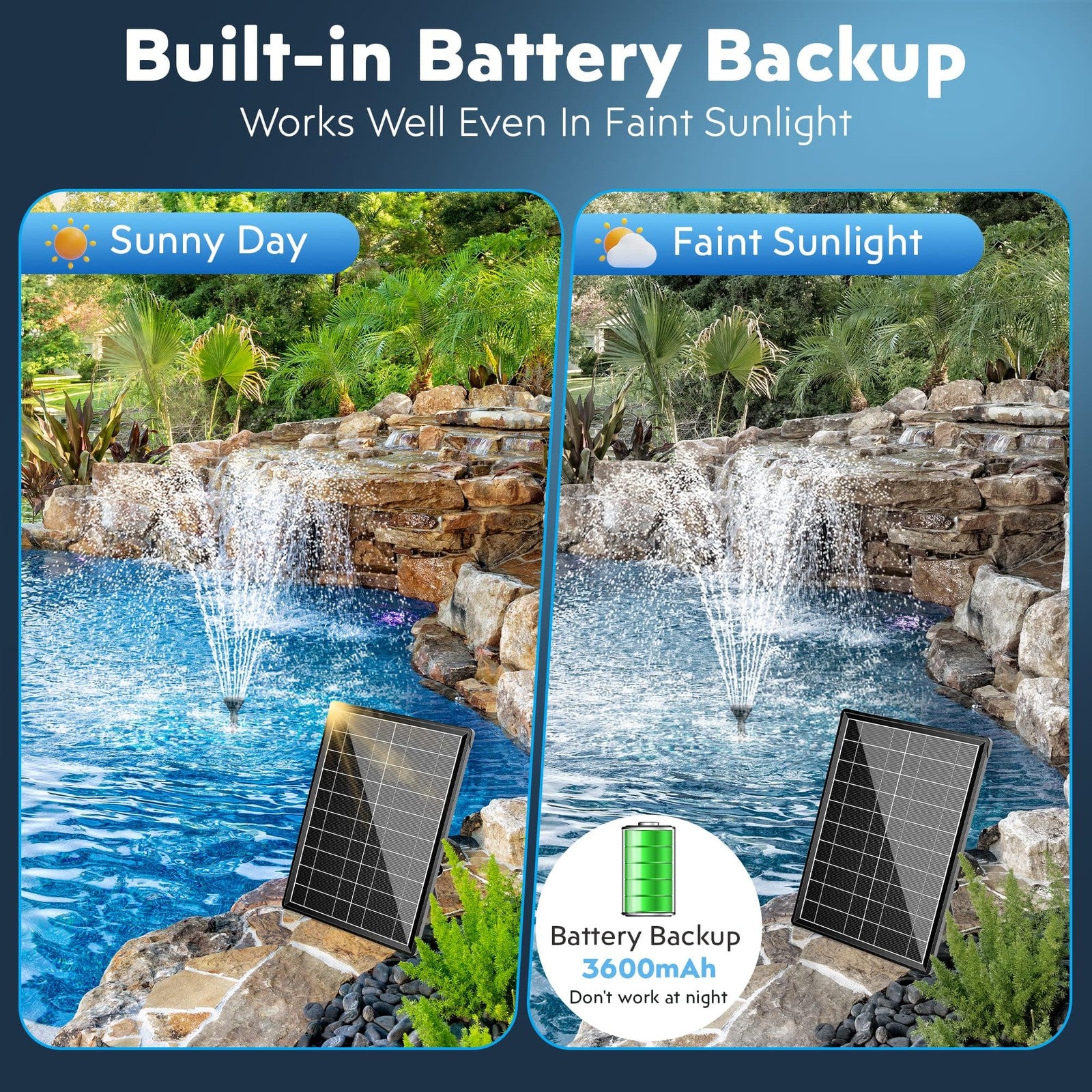 Biling Solar Pond Filter Pump with Battery Backup 8W Solar Garden Fountain