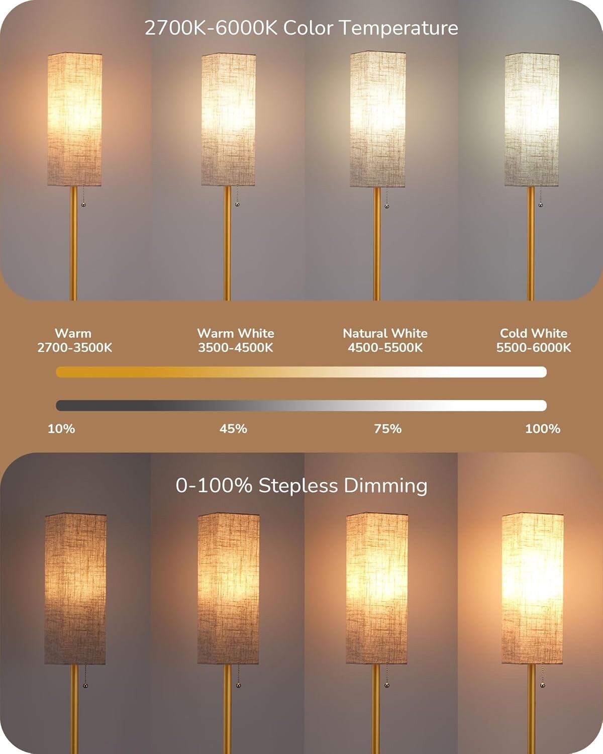EDISHINE Floor Lamp Standing Lamp with Square Linen Lampshade Gold