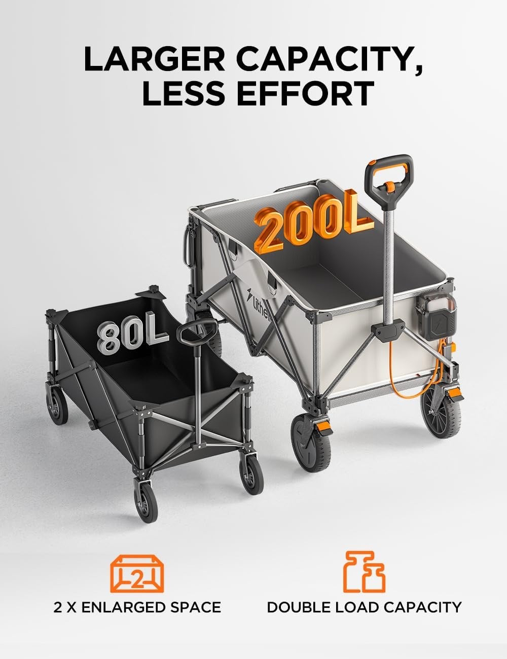 Litheli Electric Camping Trolley Wagon Foldable 200L 60kg Cart Beige 2 Batteries