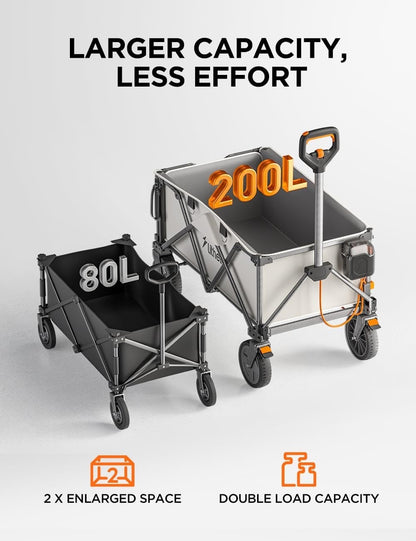 Litheli Electric Camping Trolley Wagon Foldable 200L 60kg Cart Beige 2 Batteries