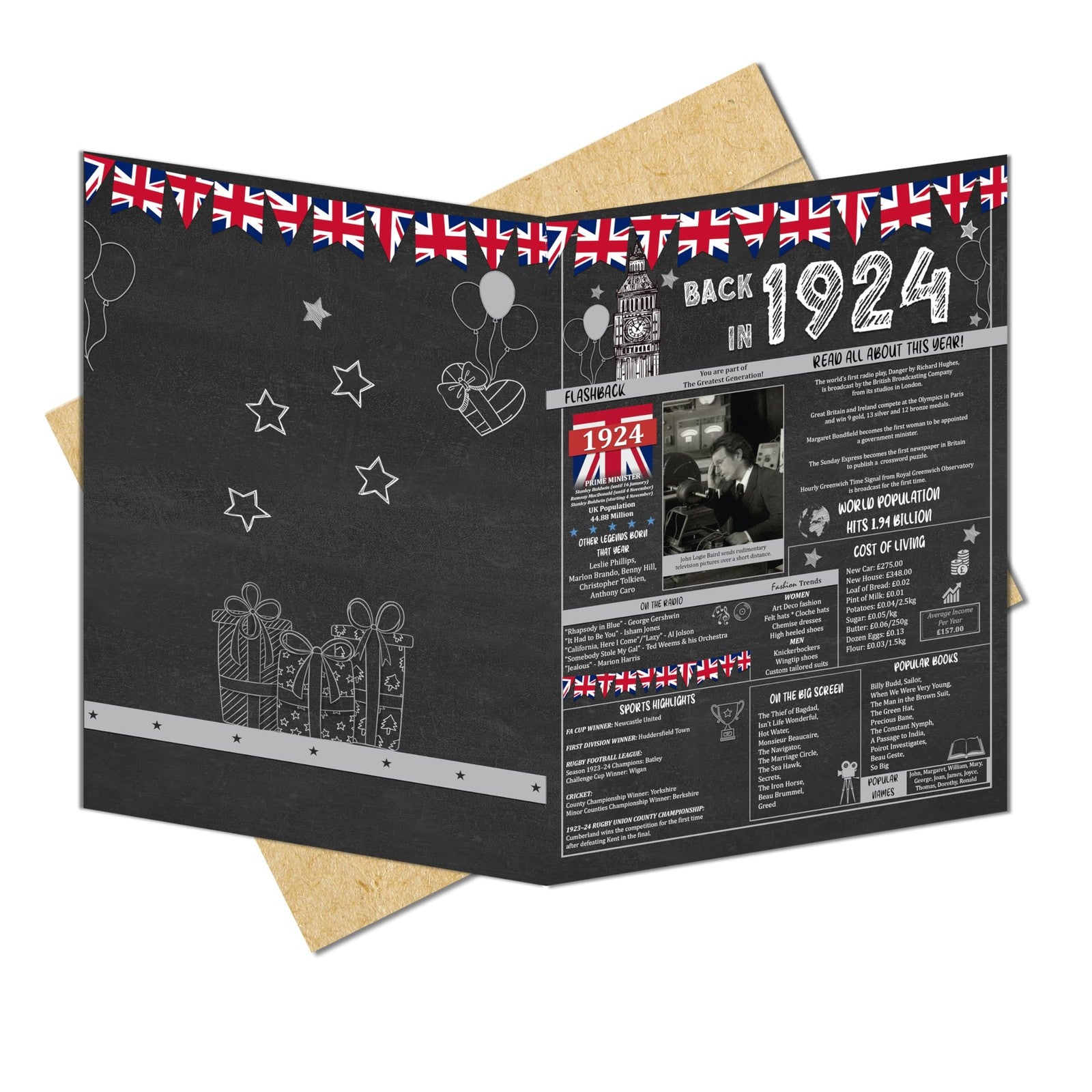 31st Birthday Gifts Ideas for Men or Women. Back In 1994 Giant Greetings Card