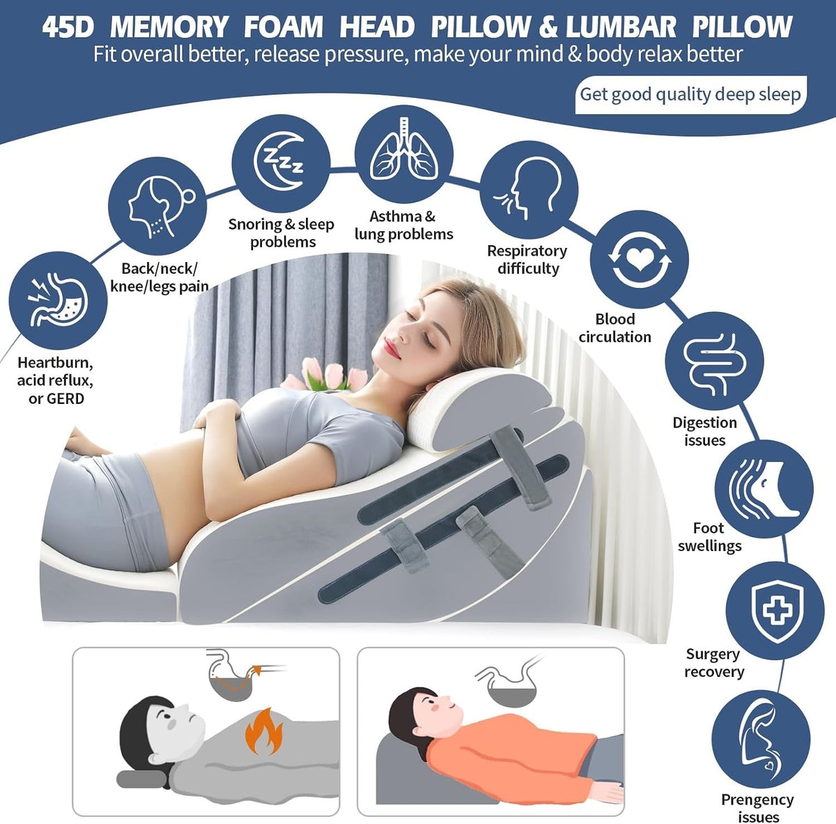 Orthopaedic Bed Wedge Pillow Set 6 Piece Memory Foam Adjustable Back Leg Support