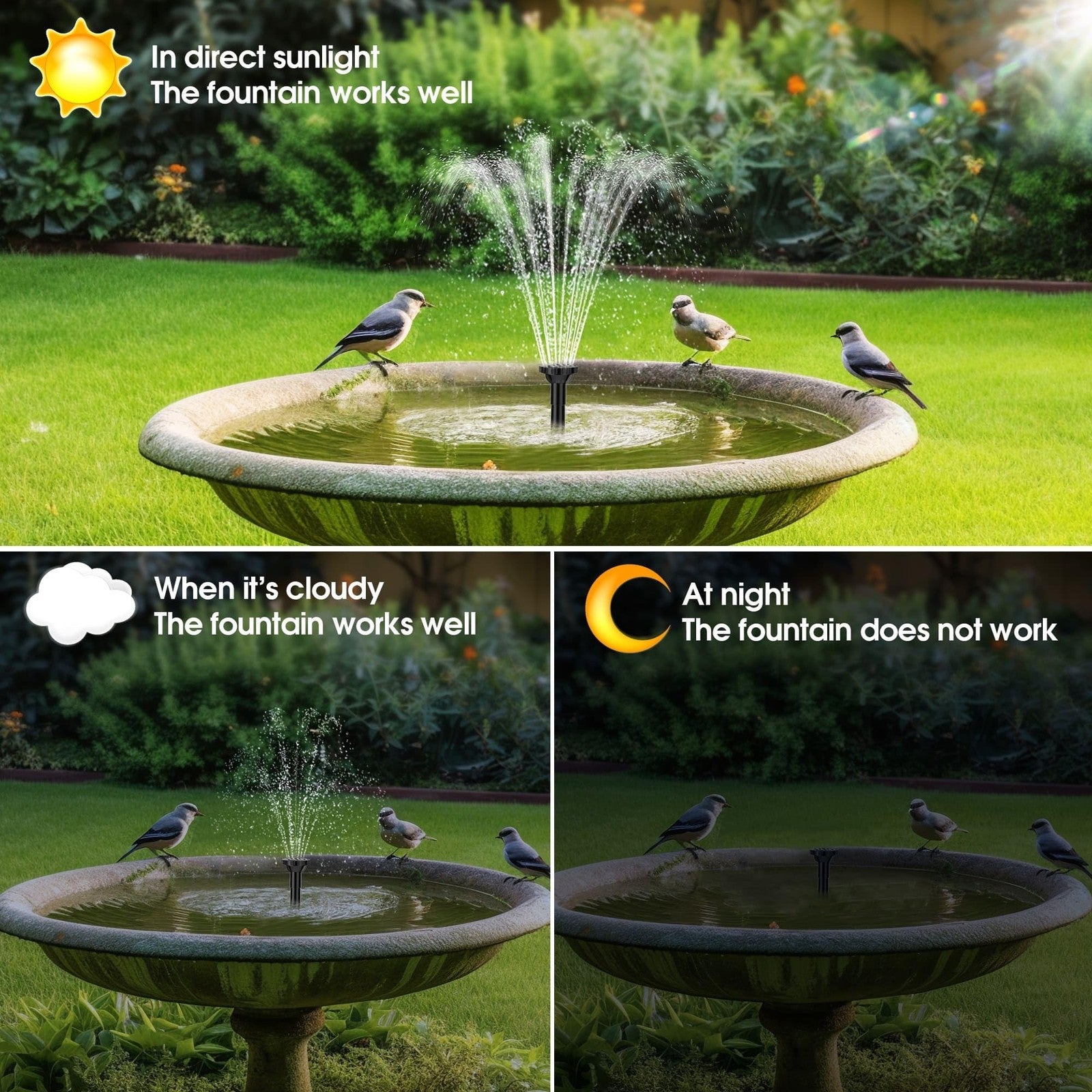 Biling Solar Pond Foundtain with Battery Backup, 6W 300L/H Solar Water Pump