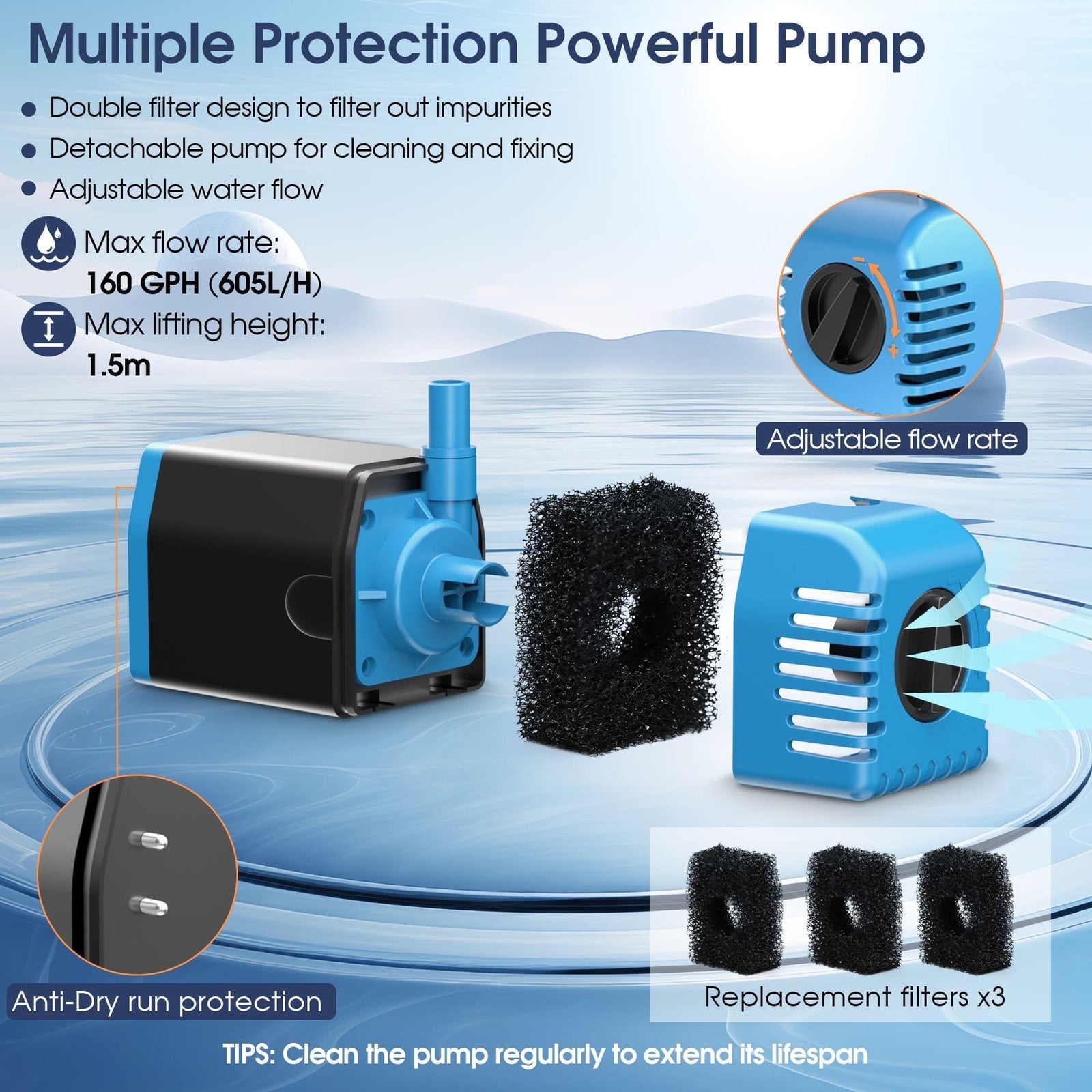 Biling 12W Solar Pond Fountain 605L/H Solar Powered Fountains Water Feature