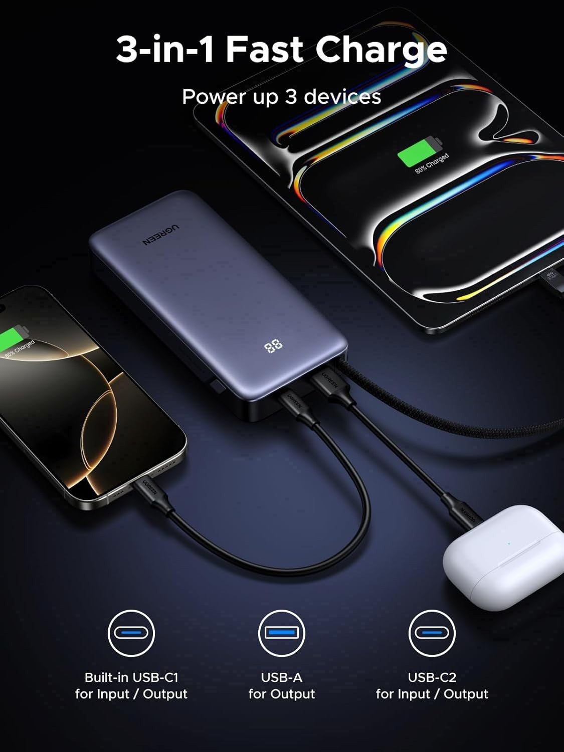 20000mAh Power Bank 45W Fast Charger Built-In USB-C Cable 3 Port Laptop Phone