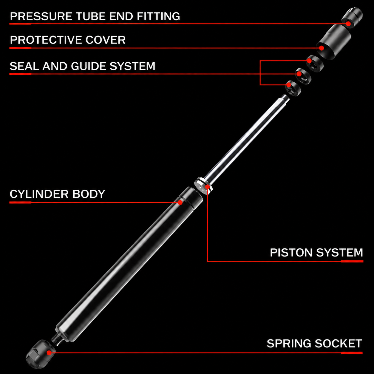 Gas Spring Damper Strut Mercedes-Benz GLE V167 GLS X167 Rear Right A1679800764