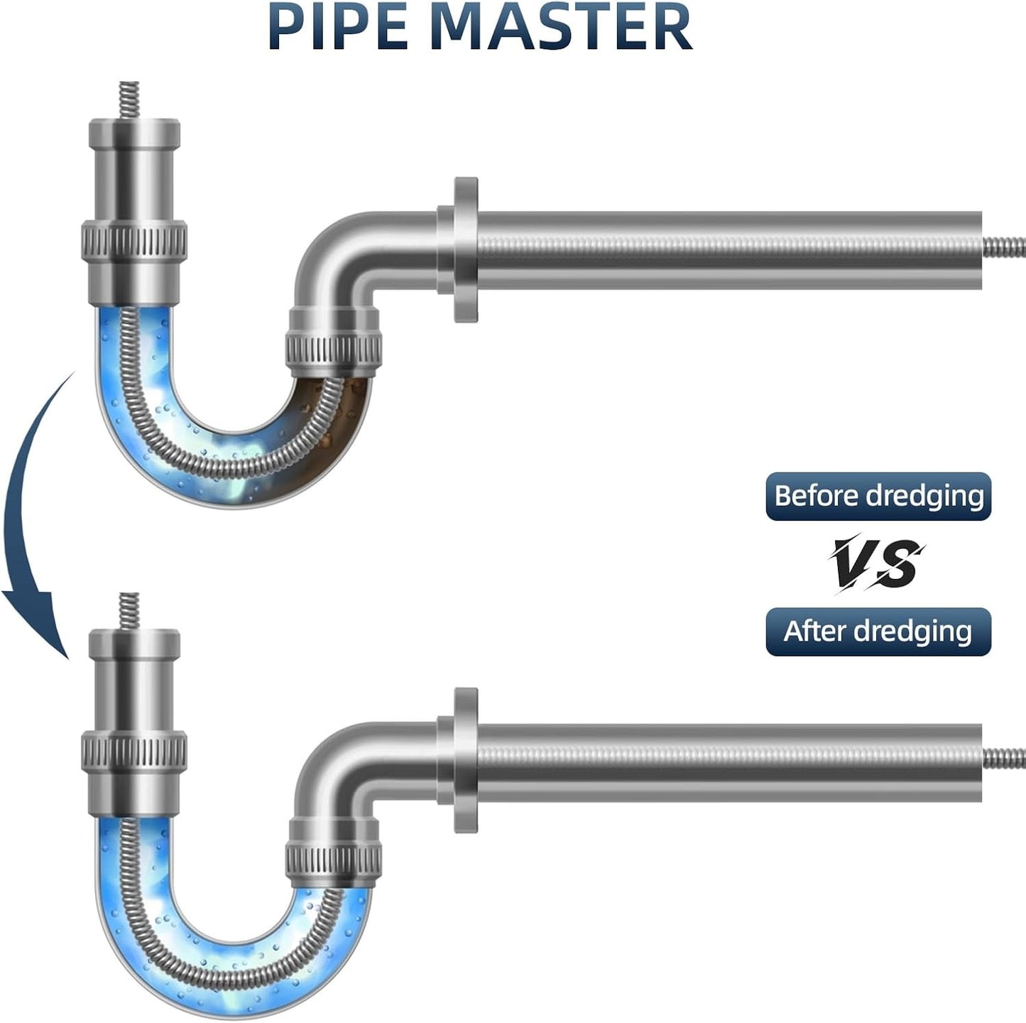 Drain Unblocker Tools, Plumbing Snake with Electric Adapters-Manual Drain Auger