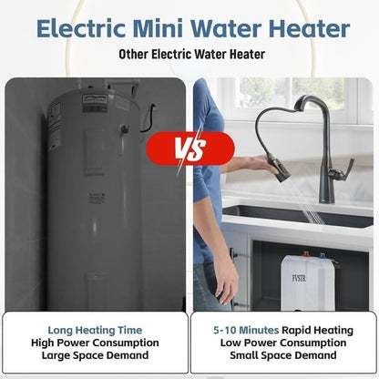Electric Water Heater Boiler 8L Mini Tank 120V 1500W Under Sink Kitchen RV White