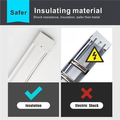 4FT 46in LED Batten Light 34W 3750LM 3CCT Garage Workshop Ceiling Tube