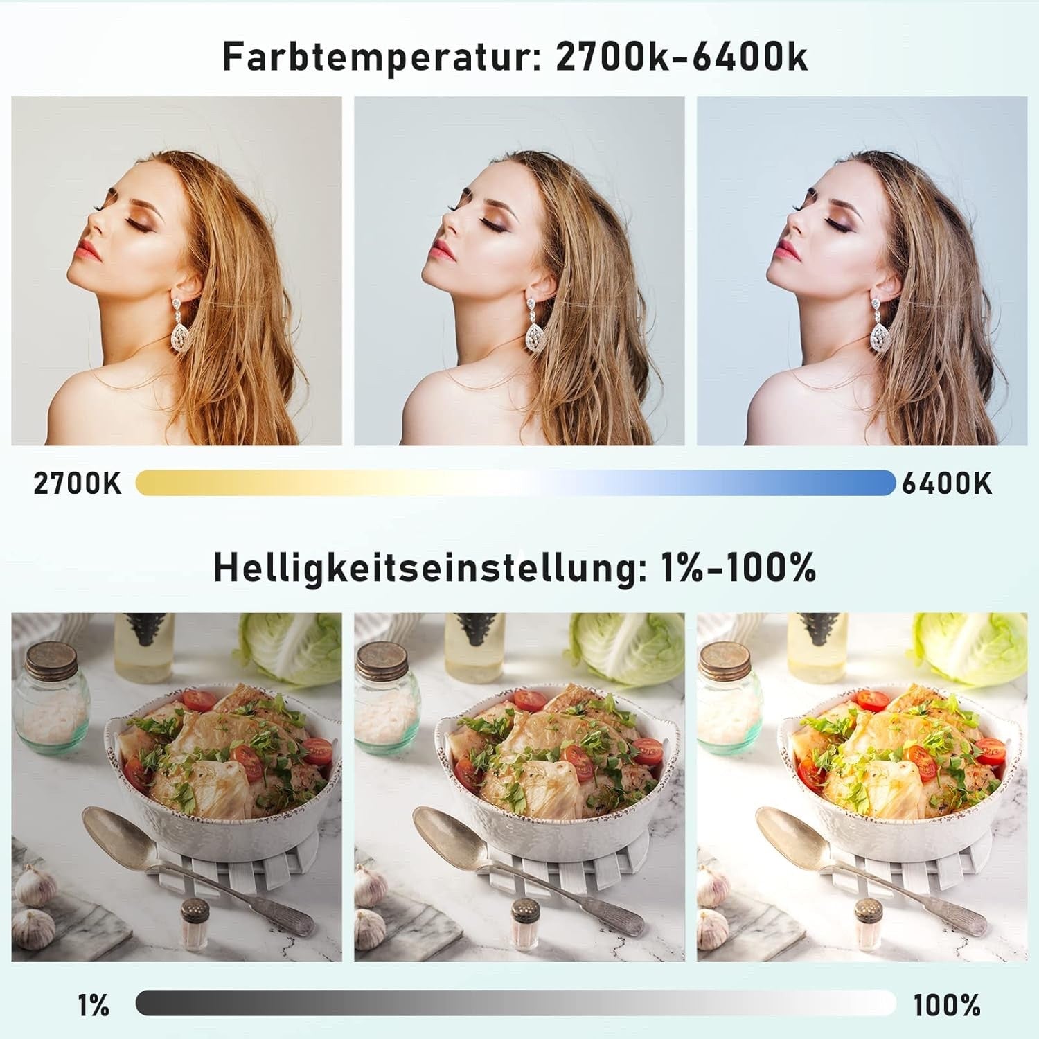 Softbox Photography Lighting FGen 85W LED Soft Box with Remote Control Dimmable