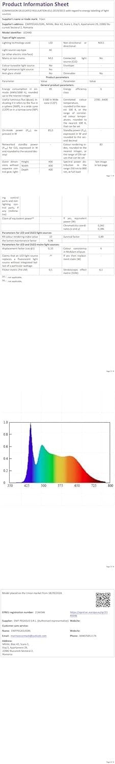 FGen 40x40cm Softbox Lighting Kit 85W Bi-Color LED 300cm Cable Tripod
