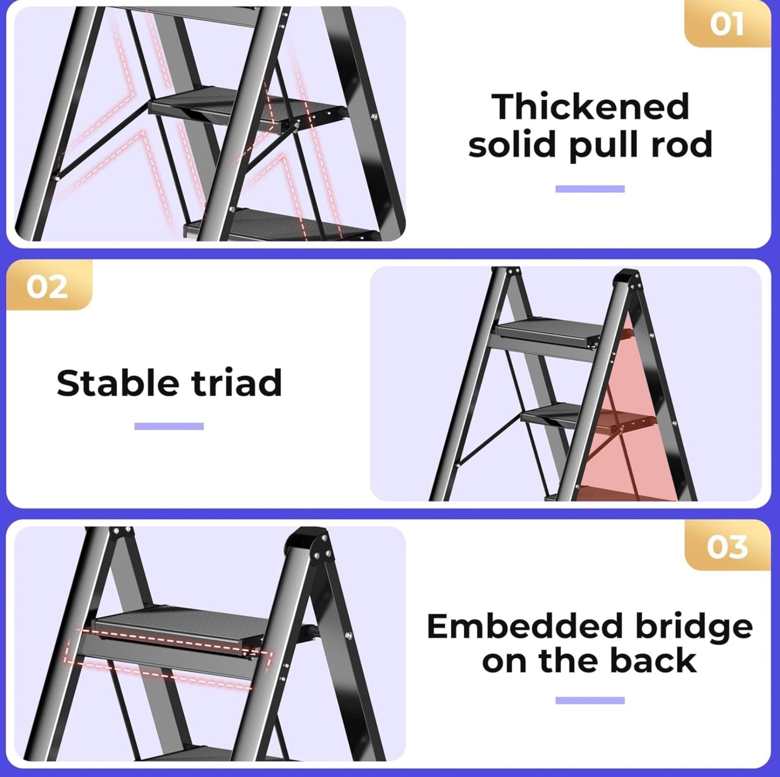 JOISCOPE Folding Lightweight Aluminum Step Ladder 5 Step Ladder Black