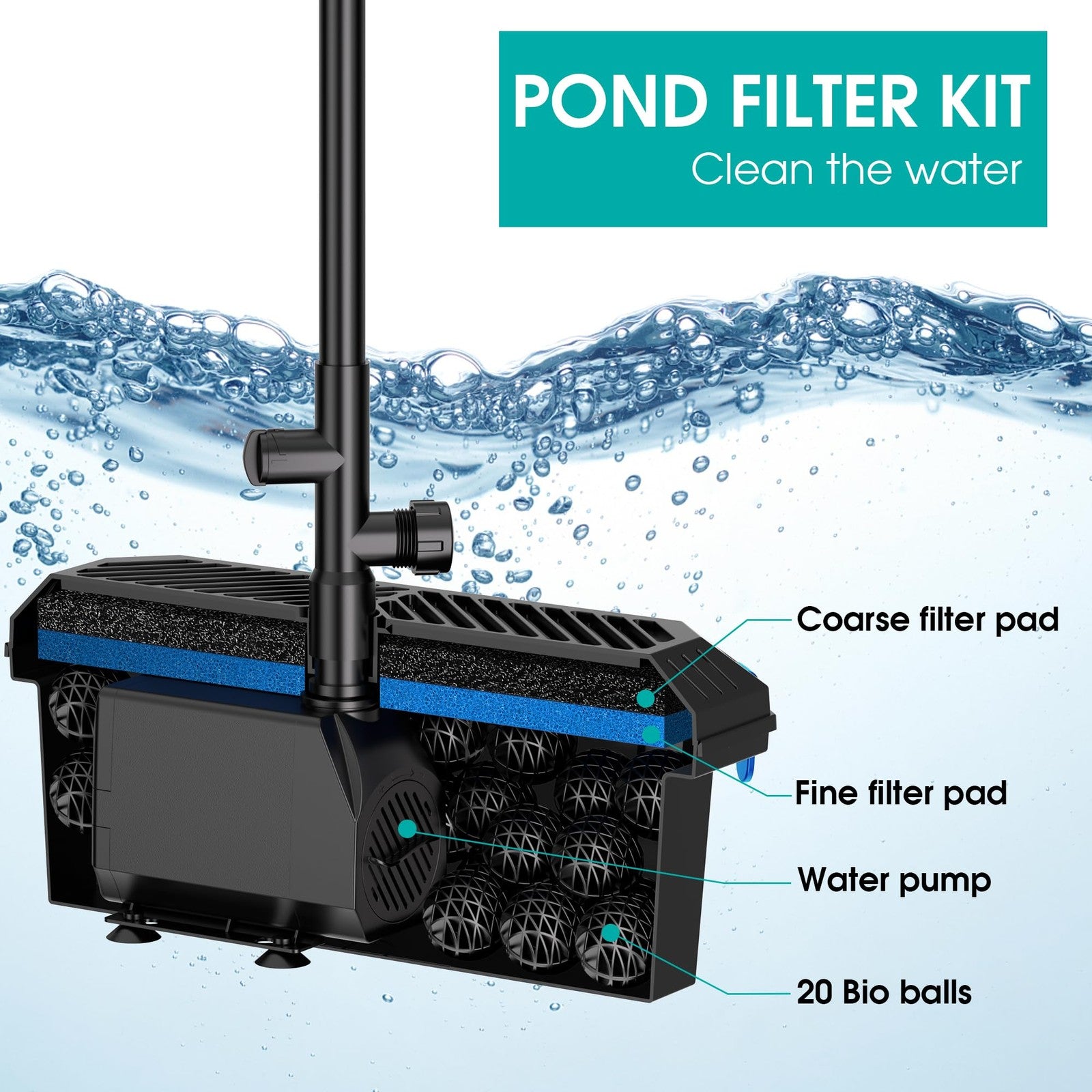 Biling Pond Filter Pumps Koi Pond Filter Box with 2400 L/H 40W Water Pump