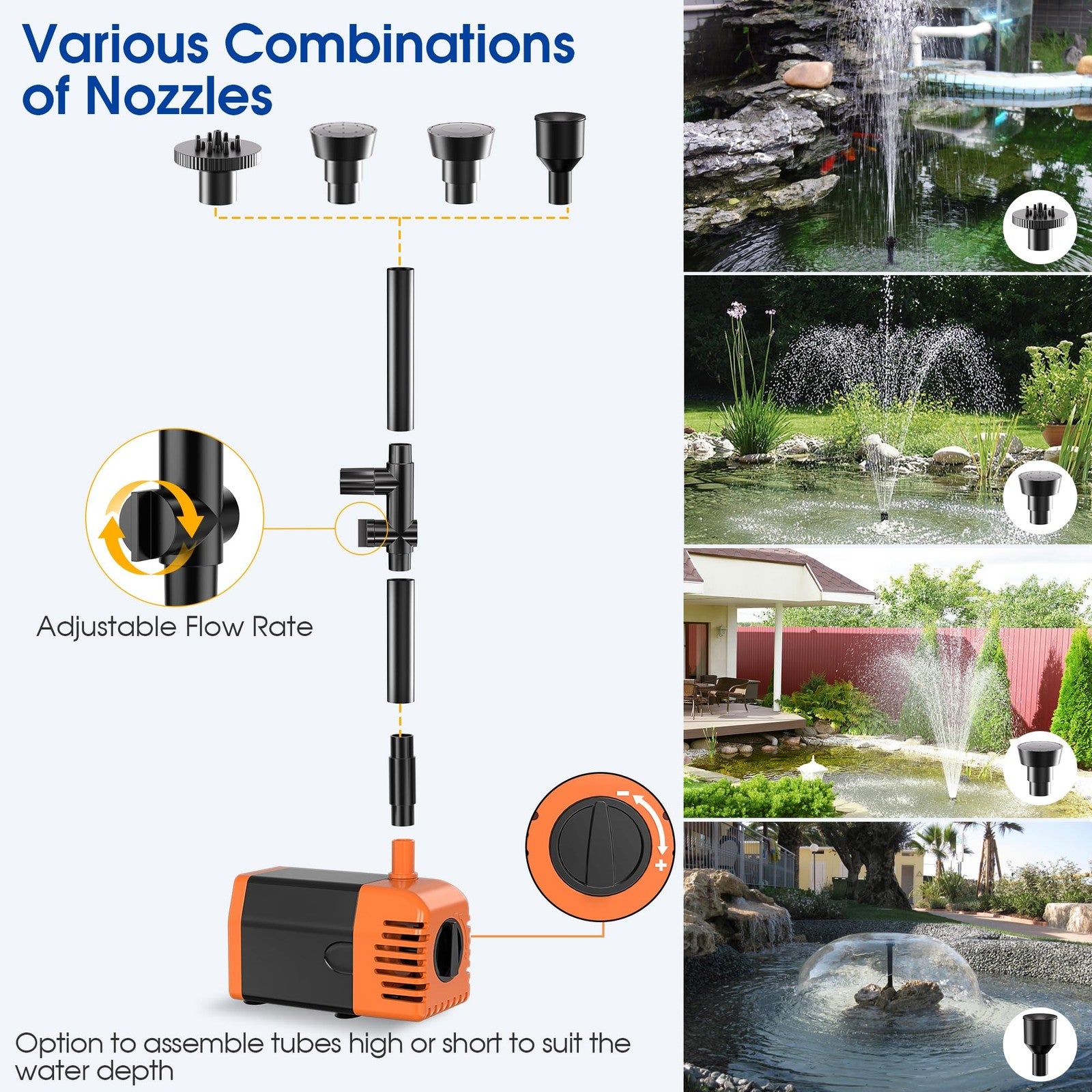 Biling 25W Solar Pond Fountain1200L/H Solar Powered Water Pump with Filter