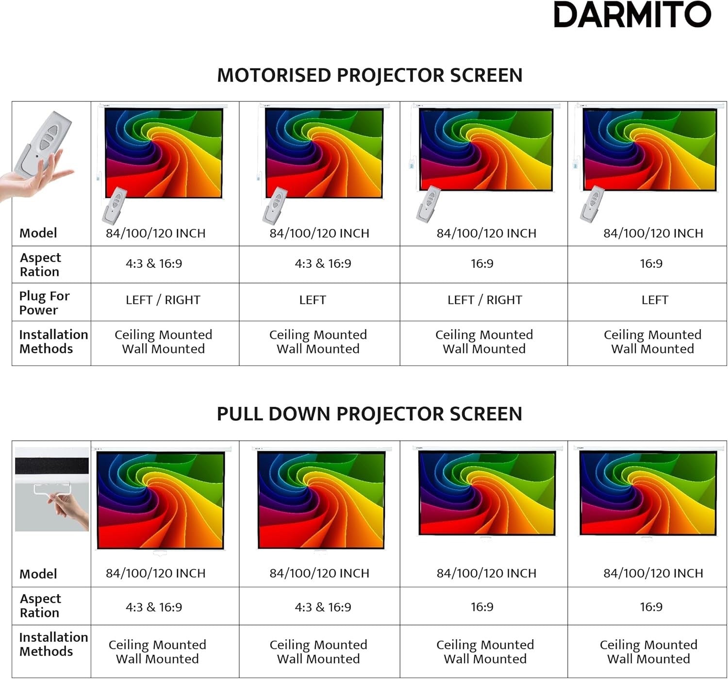 Darmito 100" 4:3 Motorised Projector Screen HD 3D 4K 8K +1.2 Gain with Remote