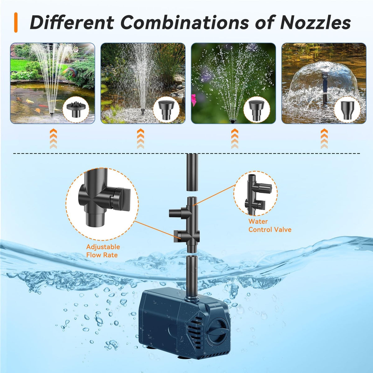 Solar Pond Water Pump 25W 410GPH Garden Fountain Pump Dry Run Protection Biling