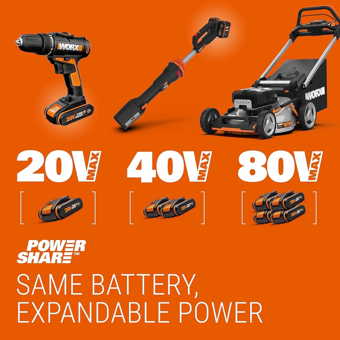WORX  WX891 Drain Auger, Cordless Plumbing Snake with battery and quick charger