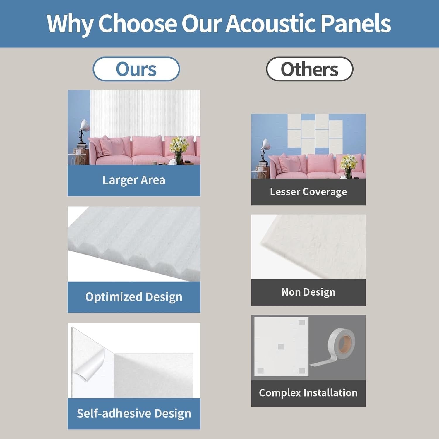 Acoustic Panels 10 Pack 47x24 in Soundproof Wall Panels Self Adhesive Foam