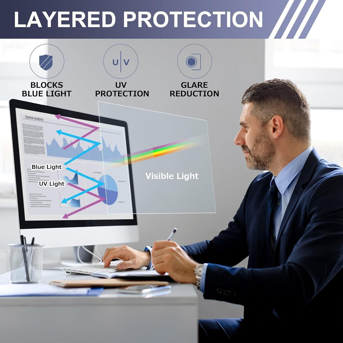 Monitor Screen Protector 24 Inch 2 Pack Blue Light Filter Anti Glare 531x298mm