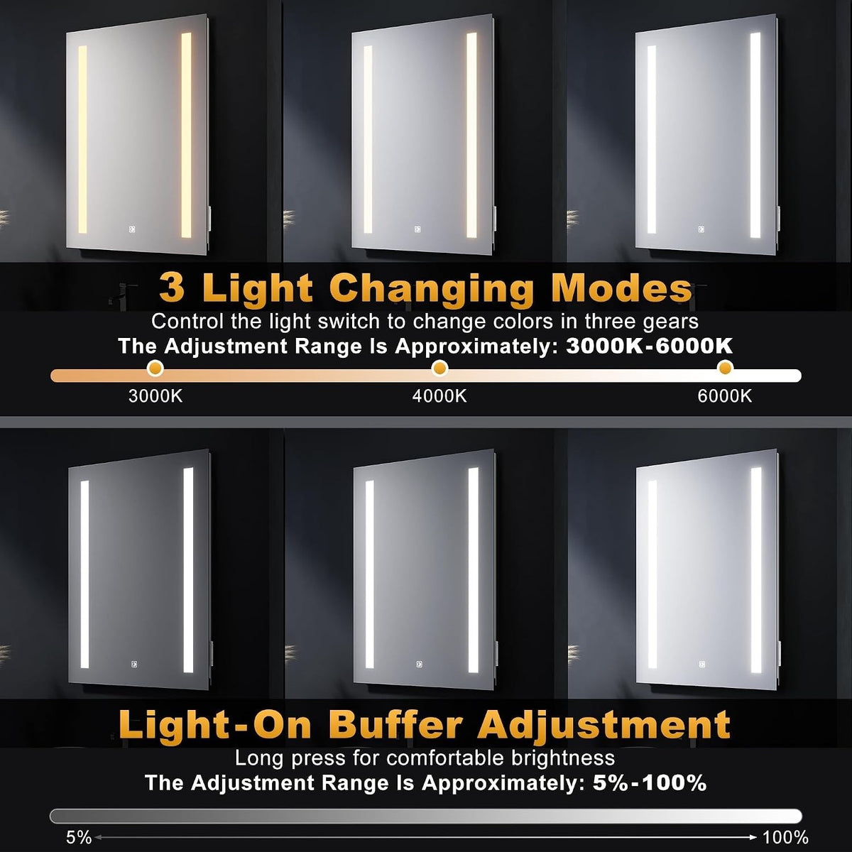 Bathroom Mirror LED Illuminated 500x700mm Shaver Socket Anti Fog Dimmable IP44