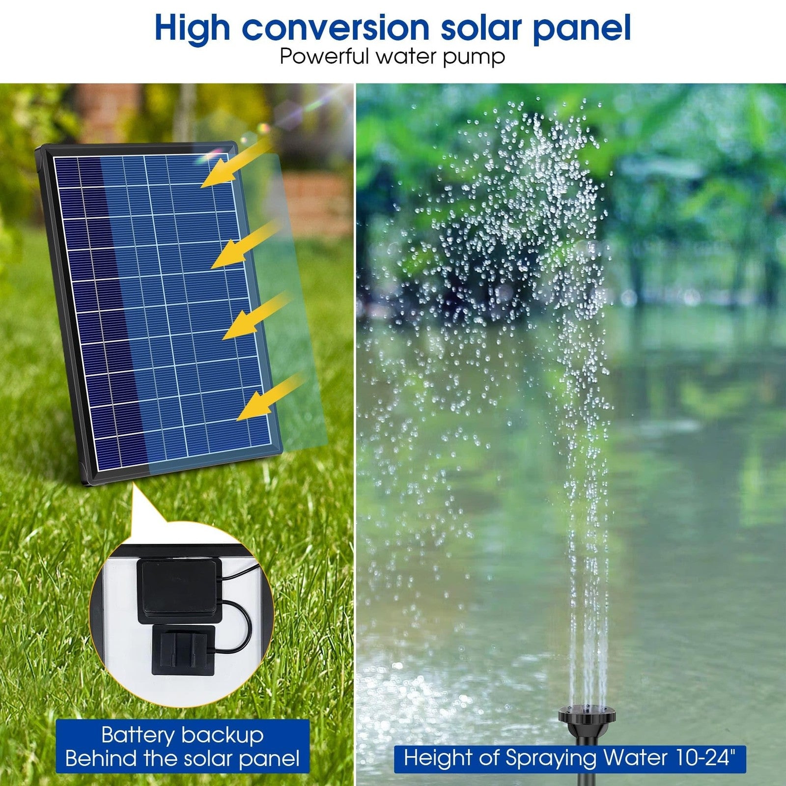 Biling Solar Pond Foundtain with Battery Backup, 6W 300L/H Solar Water Pump