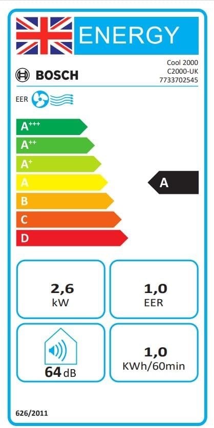 Bosch Cool 2000 Portable AC 3-in-1 Air Conditioner 2.6kW Dehumidifier Fan