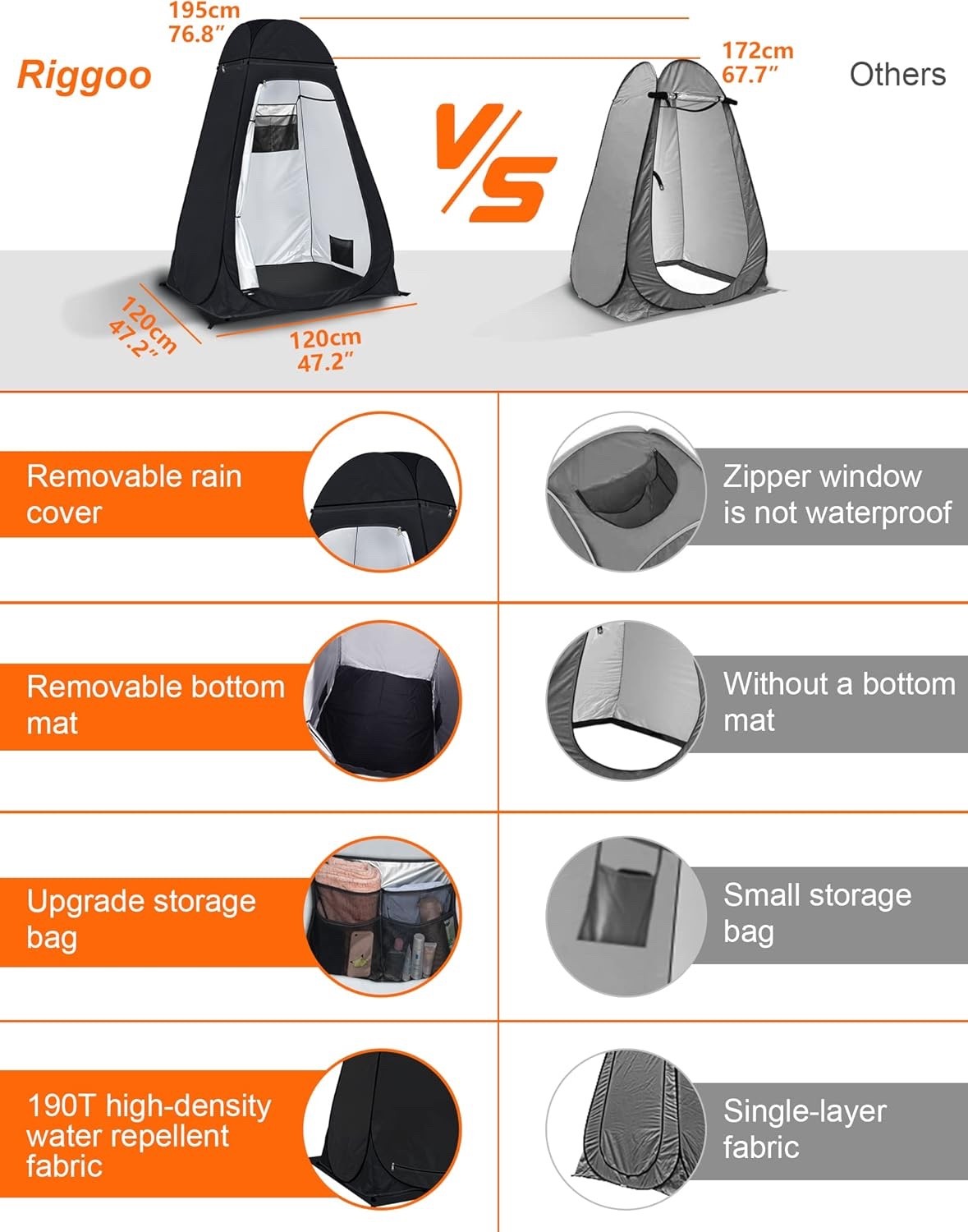 Pop Up Privacy Tent Camping Shower Toilet Changing 120x120x195cm Black UPF50