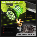 2-In-1 Cordless Pole Chainsaw 6 & 8in Brushless Telescopic Saw Auto Oiler