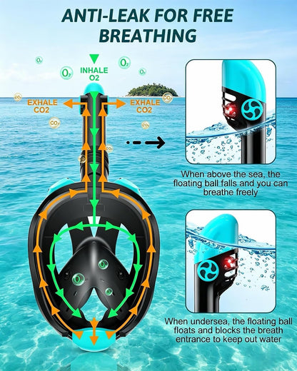 Snorkel Mask Full Face Flippers Set Adults Panoramic Anti Fog Dry Small Medium
