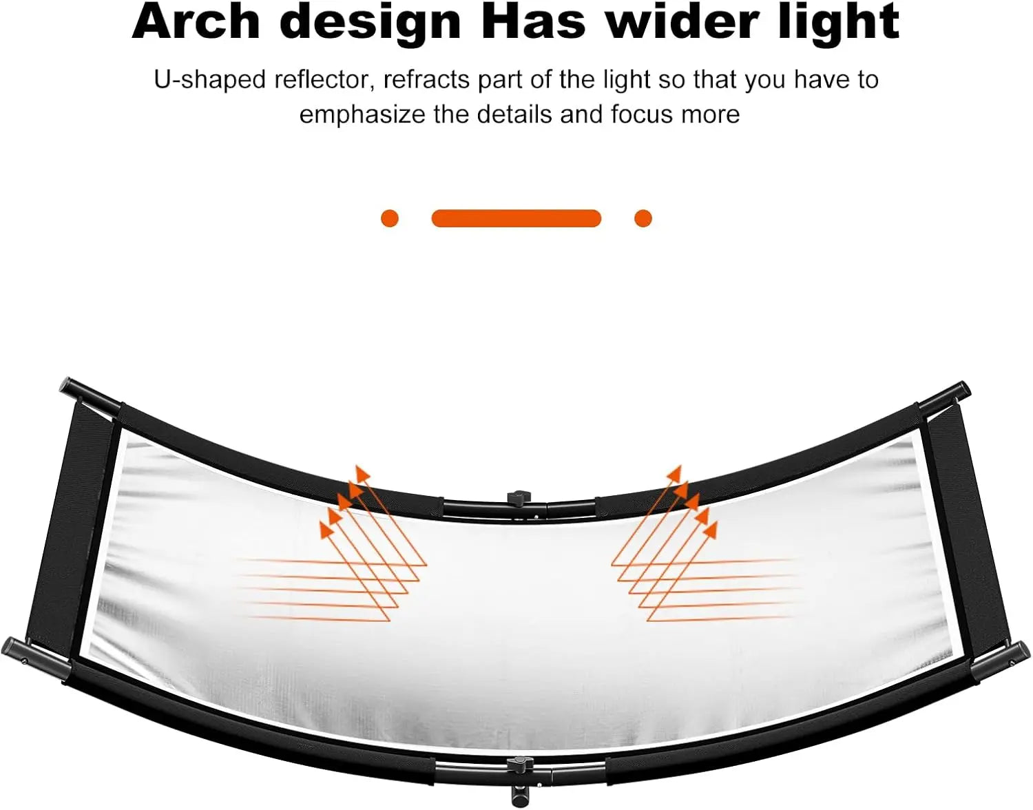 Soonpho Clamshell Light Reflector U Shape U Form Diffuser Kit 110x50cm Large - RT Online Outlet