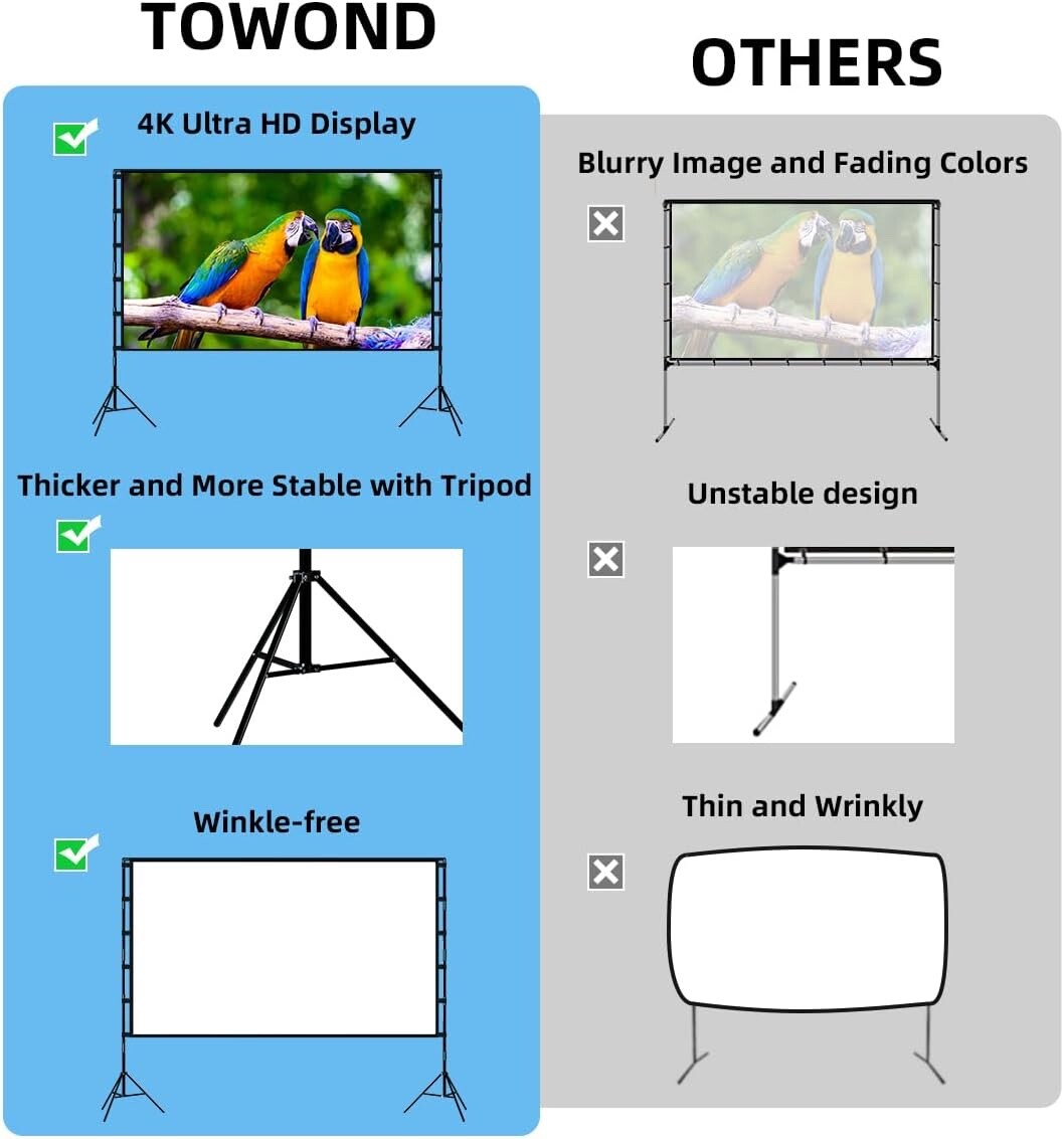 TOWOND Projector Screen and Stand 120 inch Portable Projection Screen