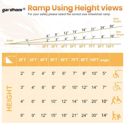 gardhom Wheelchair Ramp 2FT -7 FT Folding Aluminum Ramps for Wheelchairs