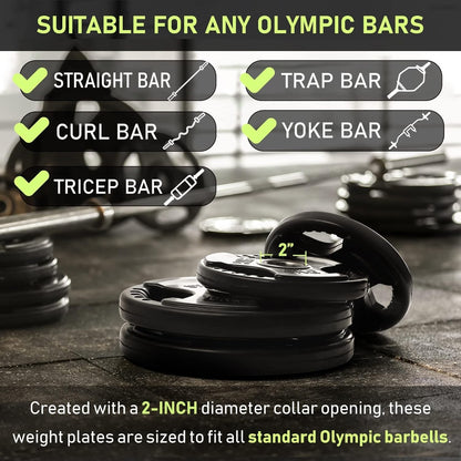 PhysKcal Olympic Weight Plates with Rubber Finish 2’’ Opening 10kg Pair