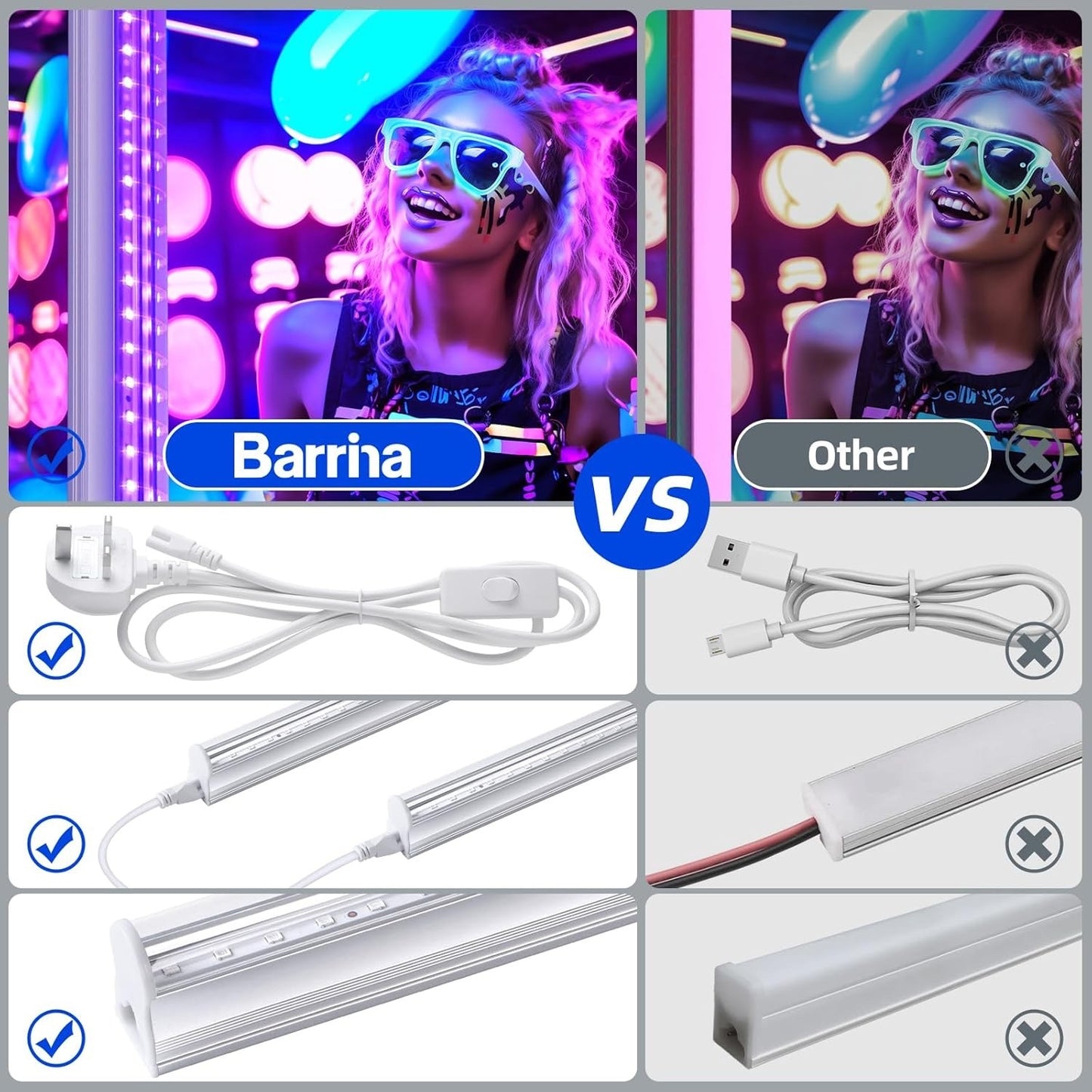 Barrina LED UV Light with Power Cord 4ft 120cm Linkable Black Light T5