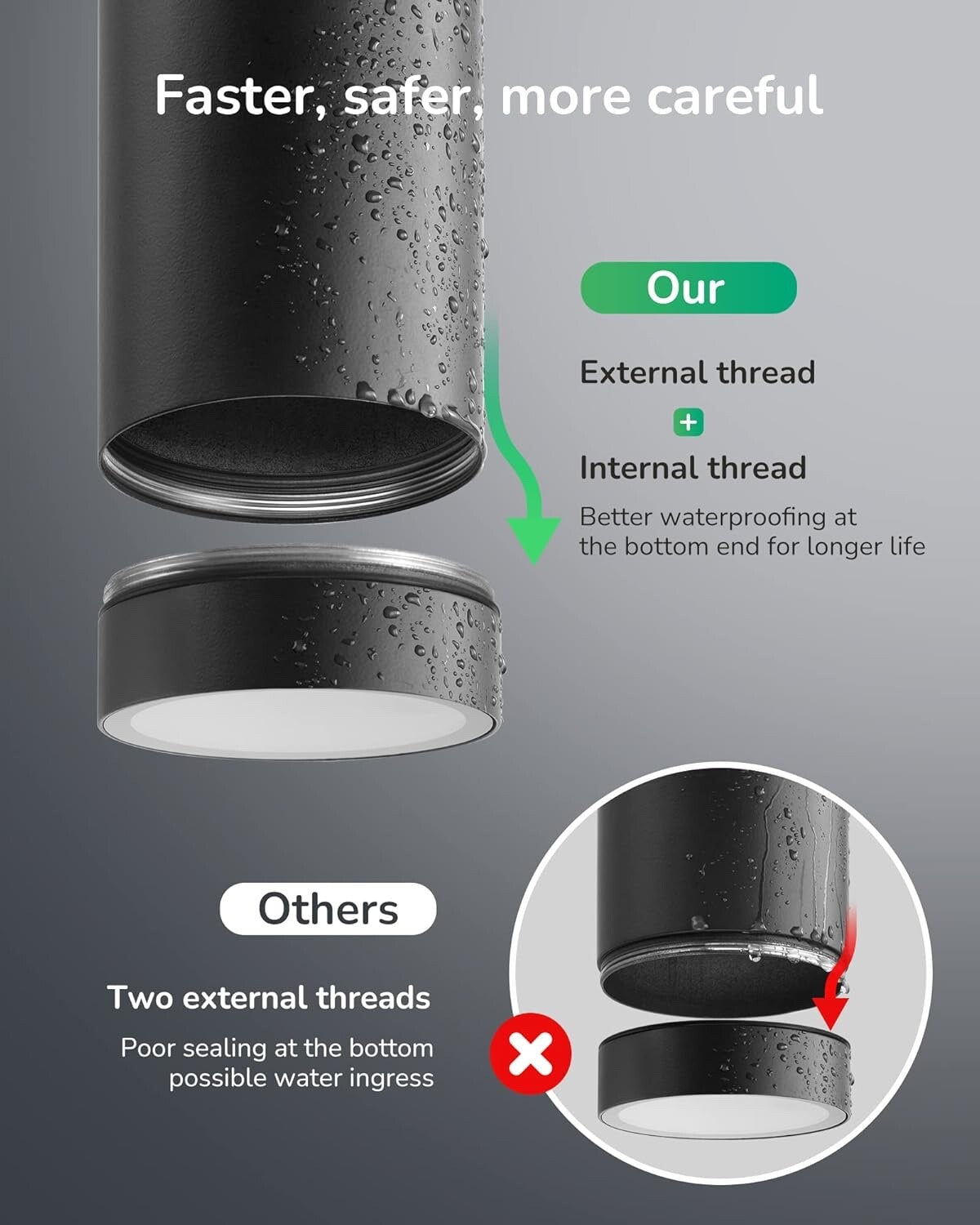 EDISHINE Outdoor Wall Lights IP44 Waterproof Up Down Light Metal Black