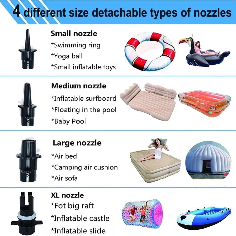 RISINGUKST Electric Air Pump Inflatable Pump 600W High Power Electric Pump