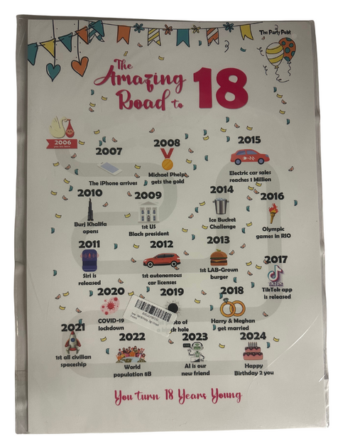 18th Birthday Decorations Card Gifts Ideas for Women or Men Turning 18 Years A3