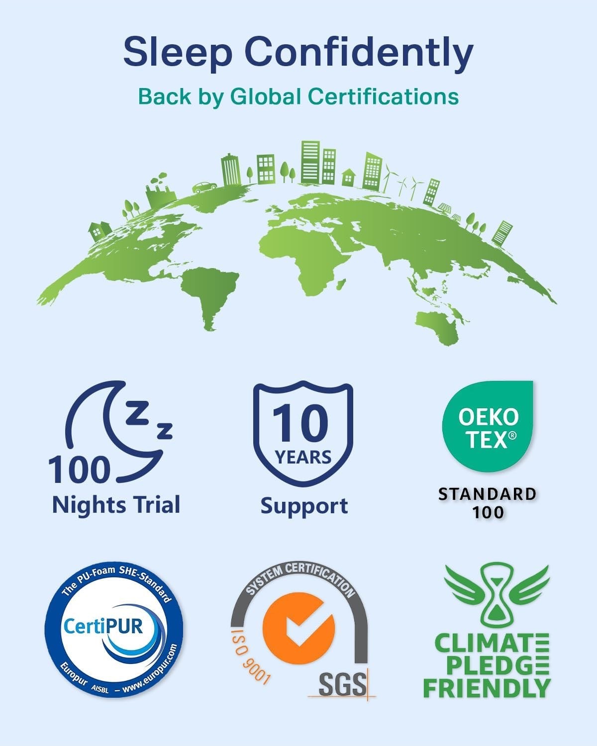 Double Memory Foam Mattress Topper Thick Bed Pad Pressure Relief Washable Cover