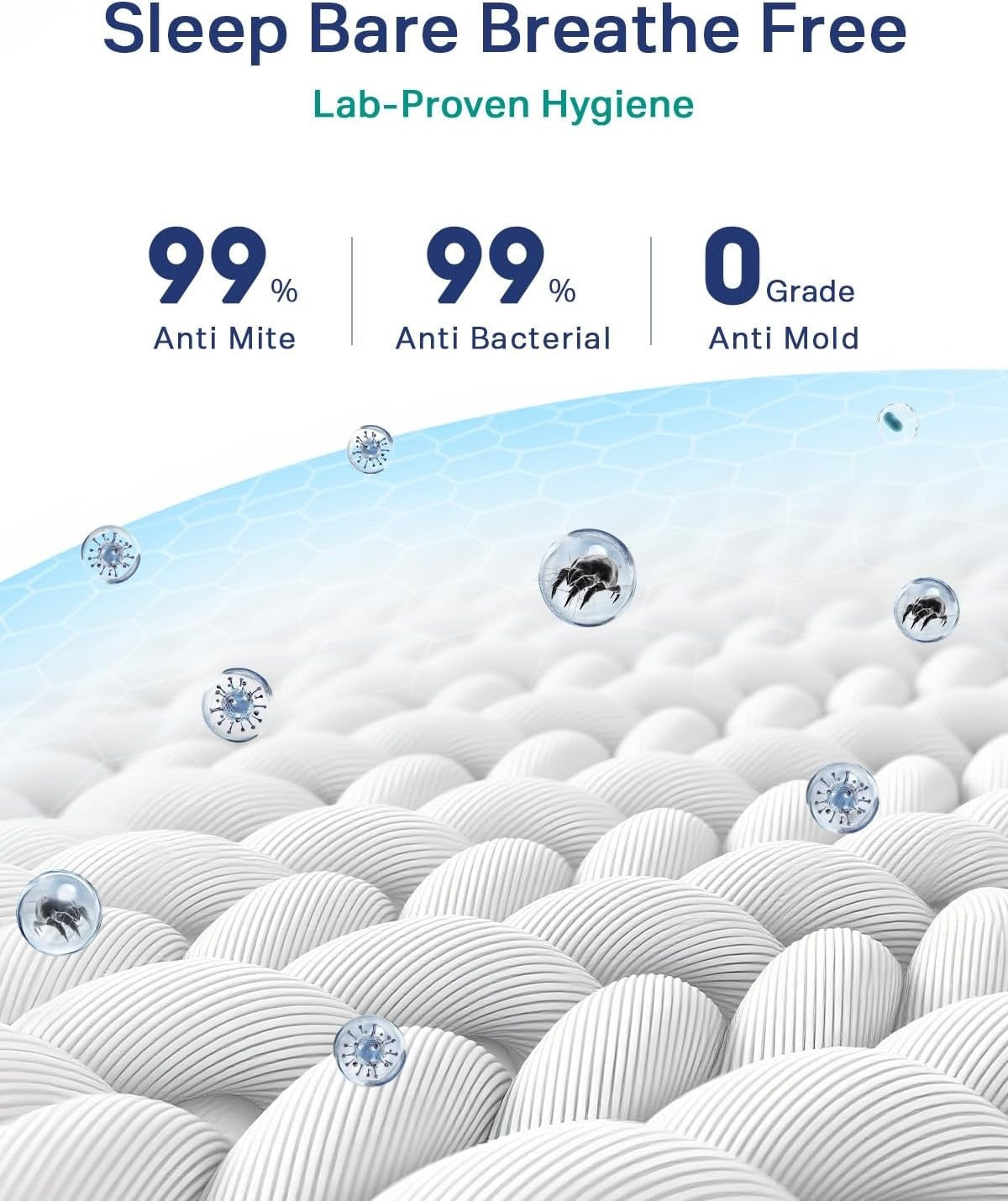 Double Memory Foam Mattress Topper Thick Bed Pad Pressure Relief Washable Cover