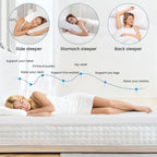 Memory Foam Mattress Topper Thick Pressure Relief Back Pain Bed Topper