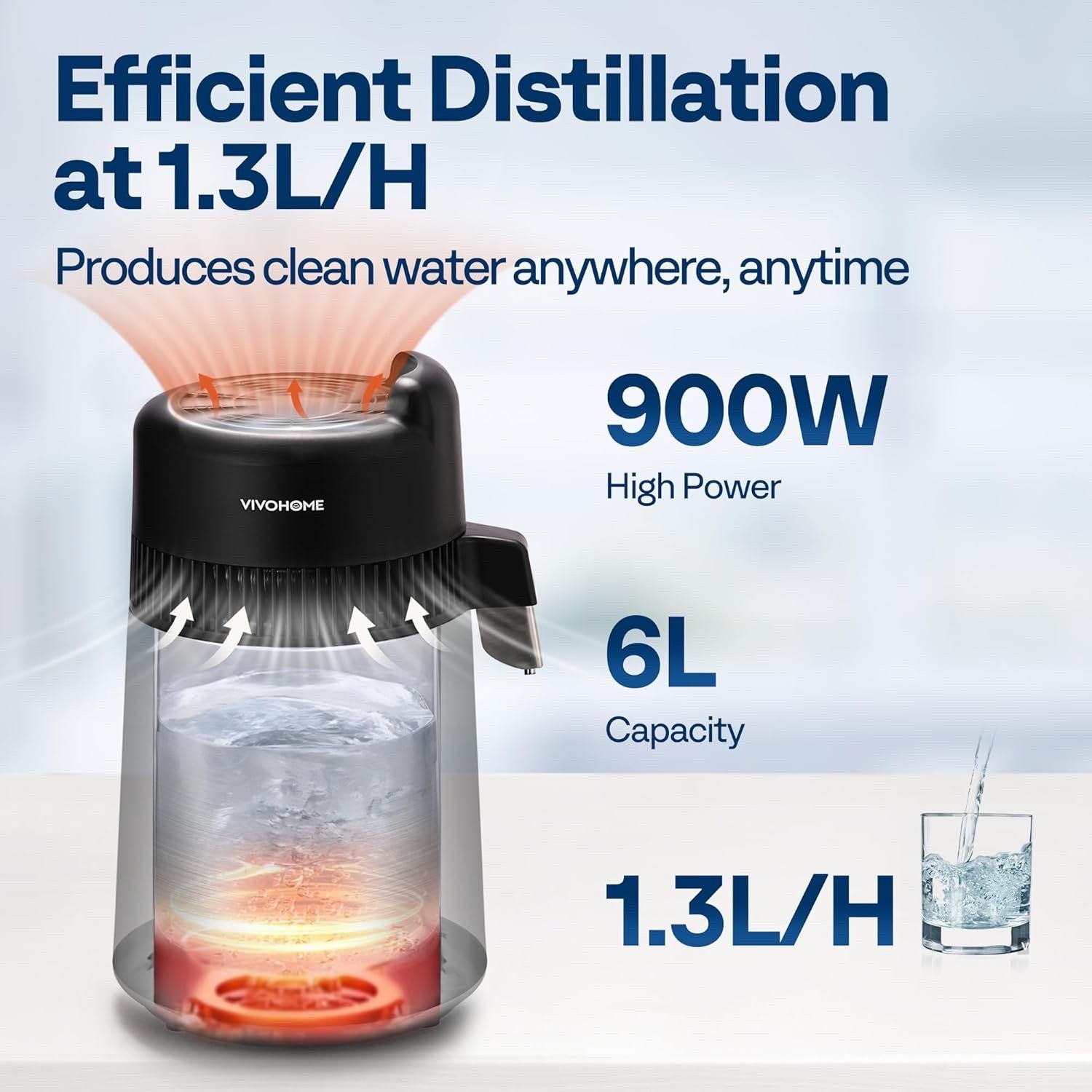 VIVOHOME 6L Water Distiller 304 Stainless Steel Countertop Purifier Container