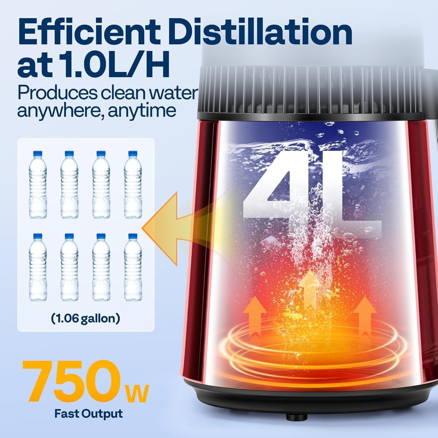 4L 1.06Gal Water Distiller 750W Countertop Purifier Smart Switch Home