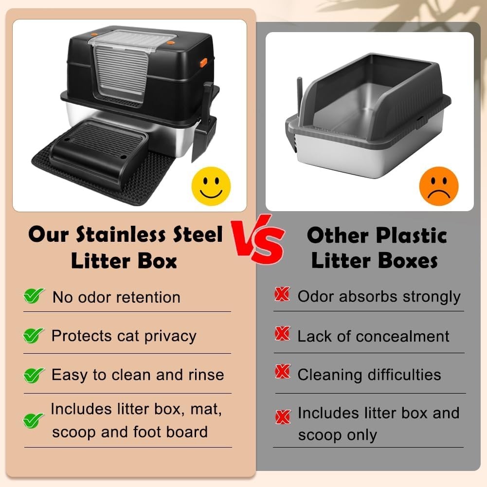 XXL Stainless Steel Cat Litter Tray High Sided Enclosed Box Lid Scoop Mat Steps